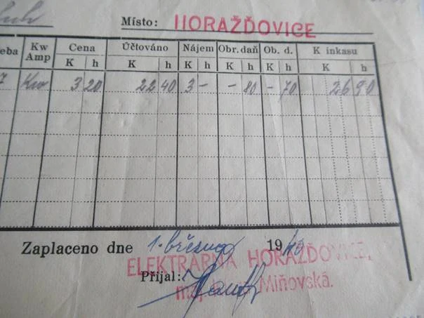 Horažďovice - K. Miňovská - Elektrárna - 1940